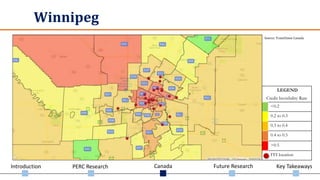 Introduction PERC Research Canada Future Research Key Takeaways
Winnipeg
lLEGEND
Credit Invisibility Rate
<0.2
0.2 to 0.3
0.3 to 0.4
0.4 to 0.5
>0.5
FFI location
Source: TransUnion Canada
 