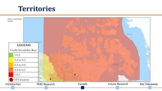 Introduction PERC Research Canada Future Research Key Takeaways
Territories
lLEGEND
Credit Invisibility Rate
<0.2
0.2 to 0.3
0.3 to 0.4
0.4 to 0.5
>0.5
FFI location
Source: TransUnion
Canada
 