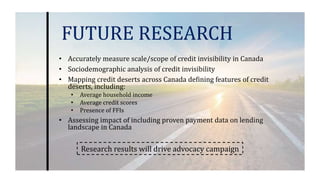 FUTURE RESEARCH
• Accurately measure scale/scope of credit invisibility in Canada
• Sociodemographic analysis of credit invisibility
• Mapping credit deserts across Canada defining features of credit
deserts, including:
• Average household income
• Average credit scores
• Presence of FFIs
• Assessing impact of including proven payment data on lending
landscape in Canada
Research results will drive advocacy campaign
 