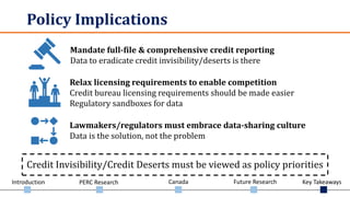 Introduction PERC Research Canada Future Research Key Takeaways
Policy Implications
Credit Invisibility/Credit Deserts must be viewed as policy priorities
Mandate full-file & comprehensive credit reporting
Data to eradicate credit invisibility/deserts is there
Relax licensing requirements to enable competition
Credit bureau licensing requirements should be made easier
Regulatory sandboxes for data
Lawmakers/regulators must embrace data-sharing culture
Data is the solution, not the problem
 