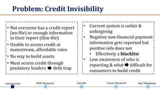 Introduction PERC Research Canada Future Research Key Takeaways
Problem: Credit Invisibility
• Not everyone has a credit report
(no-file) or enough information
in their report (thin-file)
• Unable to access credit at
mainstream, affordable rates
• No way to build assets
• Must access credit through
predatory lenders debt trap
• Current system is unfair &
unforgiving
• Negative non-financial payment
information gets reported but
positive info does not
• Effectively a blacklist
• Low awareness of who is
reporting & what difficult for
consumers to build credit
 