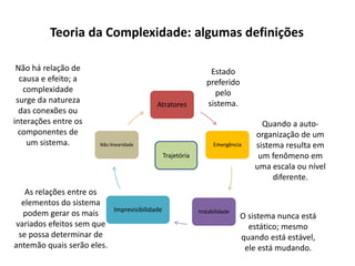 Teoria da Complexidade: algumas definições 
Atratores 
Estado 
preferido 
pelo 
sistema. 
Emergência 
Não linearidade 
Trajetória 
Imprevisibilidade Instabilidade 
Quando a auto-organização 
de um 
sistema resulta em 
um fenômeno em 
uma escala ou nível 
diferente. 
O sistema nunca está 
estático; mesmo 
quando está estável, 
ele está mudando. 
Não há relação de 
causa e efeito; a 
complexidade 
surge da natureza 
das conexões ou 
interações entre os 
componentes de 
um sistema. 
As relações entre os 
elementos do sistema 
podem gerar os mais 
variados efeitos sem que 
se possa determinar de 
antemão quais serão eles. 
 