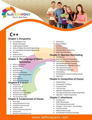 C++ Language Training Institute, Ghaziabad | PDF image.