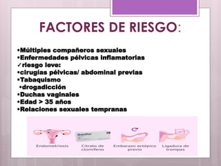FACTORES DE RIESGO:
•Múltiples compañeros sexuales
•Enfermedades pélvicas inflamatorias
✓riesgo leve:
•cirugías pélvicas/ abdominal previas
•Tabaquismo
•drogadicción
•Duchas vaginales
•Edad > 35 años
•Relaciones sexuales tempranas
 