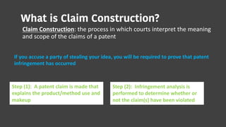 What is Claim Construction?
Claim Construction: the process in which courts interpret the meaning
and scope of the claims of a patent
If you accuse a party of stealing your idea, you will be required to prove that patent
infringement has occurred
Step (1): A patent claim is made that
explains the product/method use and
makeup
Step (2): Infringement analysis is
performed to determine whether or
not the claim(s) have been violated
 