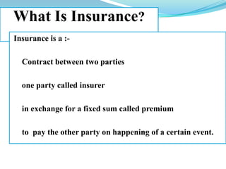 What Is Insurance?
Insurance is a :-

  Contract between two parties

  one party called insurer

  in exchange for a fixed sum called premium

  to pay the other party on happening of a certain event.
 