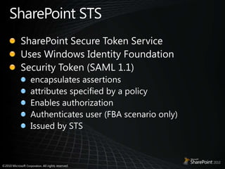 SharePoint STSSharePoint Secure Token ServiceUses Windows Identity FoundationSecurity Token (SAML 1.1)encapsulates assertionsattributes specified by a policyEnables authorizationAuthenticates user (FBA scenario only)Issued by STS