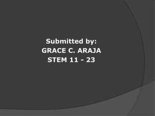 Submitted by:
GRACE C. ARAJA
STEM 11 - 23