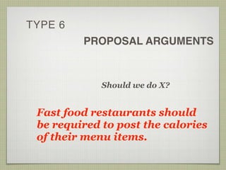 TYPE 6
PROPOSAL ARGUMENTS
Should we do X?
Fast food restaurants should
be required to post the calories
of their menu item...