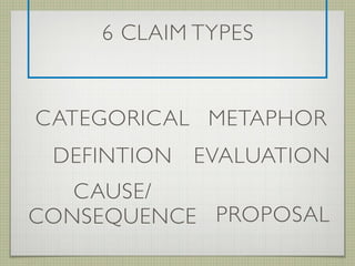 6 CLAIM TYPES
DEFINTION
CATEGORICAL
CAUSE/
CONSEQUENCE
METAPHOR
EVALUATION
PROPOSAL
 