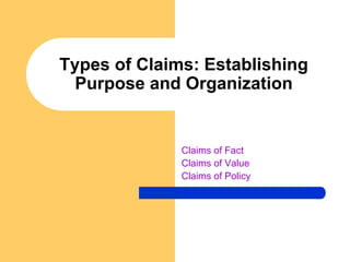 Types of Claims: Establishing
Purpose and Organization
Claims of Fact
Claims of Value
Claims of Policy
 