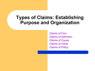 Types of Claims: Establishing
Purpose and Organization
Claims of Fact
Claims of Definition
Claims of Cause
Claims of Value
Claims of Policy
 