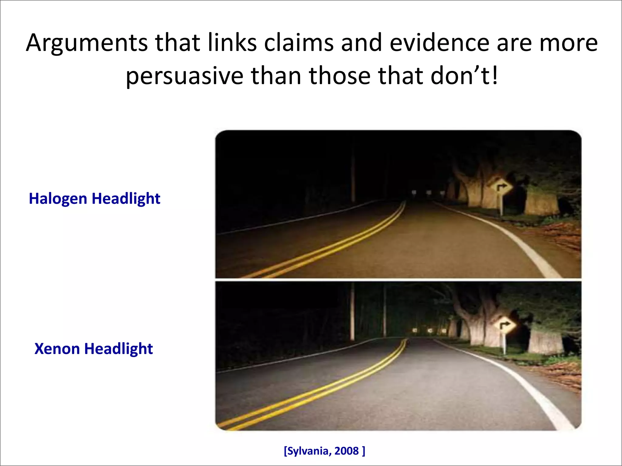 Standard HalogenXenonArguments that links claims and evidence are more persuasive than those that don’t!Halogen HeadlightSilverStar Ultra TMXenon Headlight[Sylvania, 2008 ]