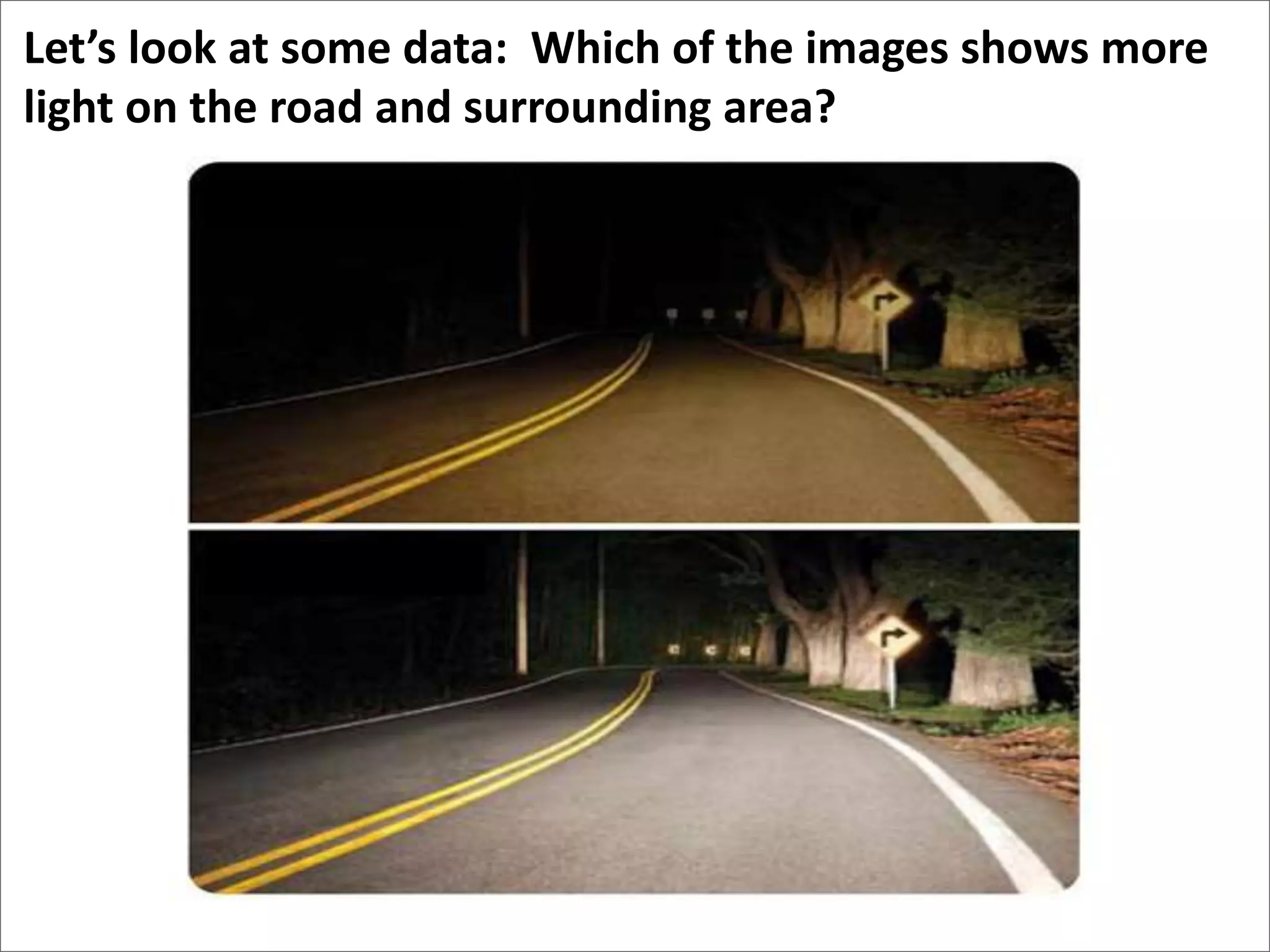 Standard HalogenXenonLet’s look at some data:  Which of the images shows more light on the road and surrounding area?SilverStar Ultra TM