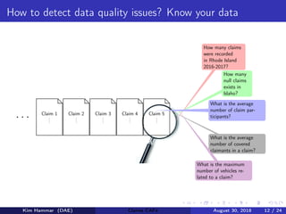 How to detect data quality issues? Know your data
. . . Claim 1
...
Claim 2
...
Claim 3
...
Claim 4
...
Claim 5
...
How many claims
were recorded
in Rhode Island
2016-2017?
How many
null claims
exists in
Idaho?
What is the average
number of claim par-
ticipants?
What is the average
number of covered
claimants in a claim?
What is the maximum
number of vehicles re-
lated to a claim?
Kim Hammar (DAE) Claims CAFé August 30, 2018 12 / 24
 