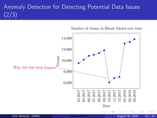 Anomaly Detection for Detecting Potential Data Issues
(2/3)
04.2017
05.2017
06.2017
07.2017
08.2017
09.2017
10.2017
11.2017
12.2017
01.2018
02.2018
03.2018
6,000
8,000
10,000
12,000
14,000
Date
Count
Number of claims in Rhode Island over time
Why did this drop happen?
Kim Hammar (DAE) Claims CAFé August 30, 2018 14 / 24
 