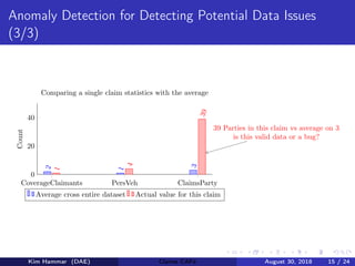 Anomaly Detection for Detecting Potential Data Issues
(3/3)
CoverageClaimants PersVeh ClaimsParty
0
20
40
2
1
3
1
4
39
Count
Comparing a single claim statistics with the average
Average cross entire dataset Actual value for this claim
39 Parties in this claim vs average on 3
is this valid data or a bug?
Kim Hammar (DAE) Claims CAFé August 30, 2018 15 / 24
 