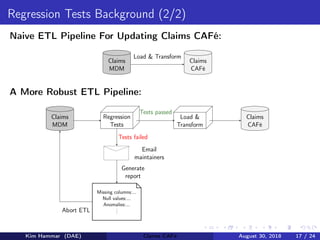 Regression Tests Background (2/2)
Naive ETL Pipeline For Updating Claims CAFé:
Load & Transform
Claims
MDM
Claims
CAFé
A More Robust ETL Pipeline:
Claims
MDM
Regression
Tests
Claims
CAFé
Tests failed
Email
maintainers
Missing columns:...
Null values:...
Anomalies:...
...
Generate
report
Abort ETL
Load &
Transform
Tests passed
Kim Hammar (DAE) Claims CAFé August 30, 2018 17 / 24
 