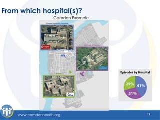 From which hospital(s)?
                    Camden Example




    www.camdenhealth.org             11
 
