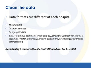 Clean the data

•

•
•
•
•
 