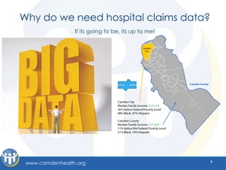 Why do we need hospital claims data?
                 If its going to be, its up to me!




 www.camdenhealth.org                                7
 