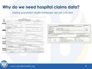 Why do we need hospital claims data?
    Existing population health databases are not sufficient




   www.camdenhealth.org                                       8
 