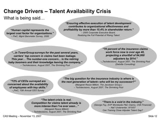 Change Drivers – Talent Availability Crisis
What is being said…
                                                         “Ensuring effective execution of talent development
                                                            contributes to organizational effectiveness and
     “Human capital represents the                      profitability by more than 15.4% in shareholder return.”
  largest cost factor for organizations.”                               – 2005 Corporate Executive Board,
      – PwC, Mgmt Barometer Survey, 2006                             Realizing the Full Potential of Rising Talent




                                                                                               “70 percent of the insurance claims
      “...in TowerGroup surveys for the past several years,                                      work force now is over age 40,
        carriers’ top concern in claims had been leakage.                                        projecting a shortfall of 84,000
      This year… The number-one concern... is the retiring                                             adjusters by 2014.”
    baby boomers and their knowledge leaving the company,”                                   – Techdecisions, August 2007, The Shrinking Pool
              – Techdecisions, August 2007, The Shrinking Pool                                             (Deloitte Consulting)




                                                      “The big question for the insurance industry is where is
     “72% of CEOs surveyed are                       the next generation of talent—who will be my successor?”
   concerned about the availability                               (Margaret Resce Milkint, The Jacobson Group.)
    of employees with key skills.”                               – Techdecisions, August 2007, The Shrinking Pool
       – PwC, 10th Annual CEO Survey



                              “The talent crisis is real.
                        Competition for claims talent already is                               “There is a void in the industry,”
                                                                                      (George Fay, EVP Worldwide P&C Claims, CNA Financial)
                          more intense than I’ve ever seen...”                                      – Nat ’l Underwriter, 9/10/07
                                     (Margaret Resce Milkint)
                                                                                              Can Training Close Adjuster Talent Gap?
                         – Techdecisions, August 2007, The Shrinking Pool

CAS Meeting – November 13, 2007                                                                                                            Slide 12
 