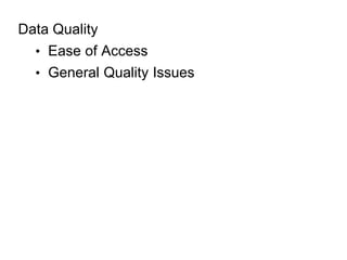 Data Quality
  • Ease of Access
  • General Quality Issues
 