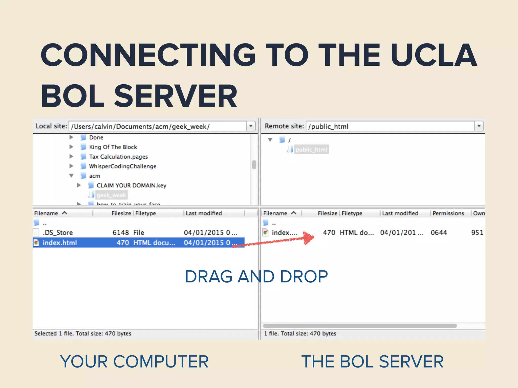 CONNECTING TO THE UCLA
BOL SERVER
YOUR COMPUTER THE BOL SERVER
DRAG AND DROP
 