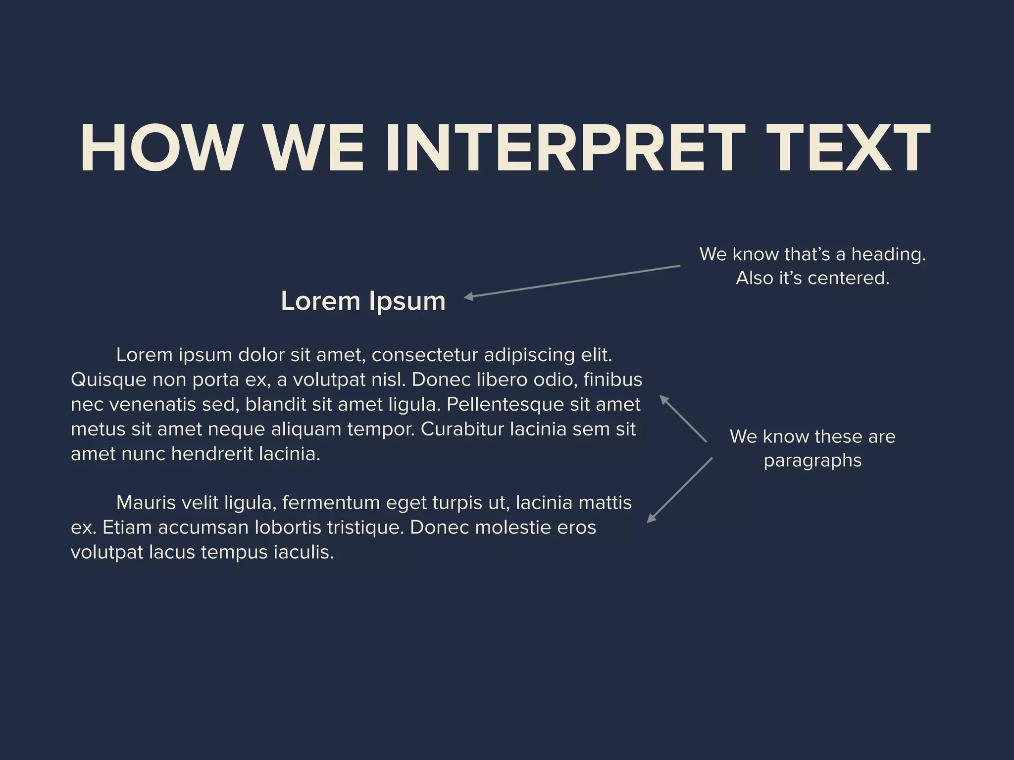 HOW WE INTERPRET TEXT
Lorem Ipsum
Lorem ipsum dolor sit amet, consectetur adipiscing elit.
Quisque non porta ex, a volutpat nisl. Donec libero odio, ﬁnibus
nec venenatis sed, blandit sit amet ligula. Pellentesque sit amet
metus sit amet neque aliquam tempor. Curabitur lacinia sem sit
amet nunc hendrerit lacinia.
Mauris velit ligula, fermentum eget turpis ut, lacinia mattis
ex. Etiam accumsan lobortis tristique. Donec molestie eros
volutpat lacus tempus iaculis.
We know that’s a heading.
Also it’s centered.
We know these are
paragraphs
 
