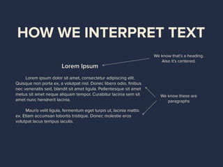 HOW WE INTERPRET TEXT
Lorem Ipsum
Lorem ipsum dolor sit amet, consectetur adipiscing elit.
Quisque non porta ex, a volutpat nisl. Donec libero odio, ﬁnibus
nec venenatis sed, blandit sit amet ligula. Pellentesque sit amet
metus sit amet neque aliquam tempor. Curabitur lacinia sem sit
amet nunc hendrerit lacinia.
Mauris velit ligula, fermentum eget turpis ut, lacinia mattis
ex. Etiam accumsan lobortis tristique. Donec molestie eros
volutpat lacus tempus iaculis.
We know that’s a heading.
Also it’s centered.
We know these are
paragraphs
 