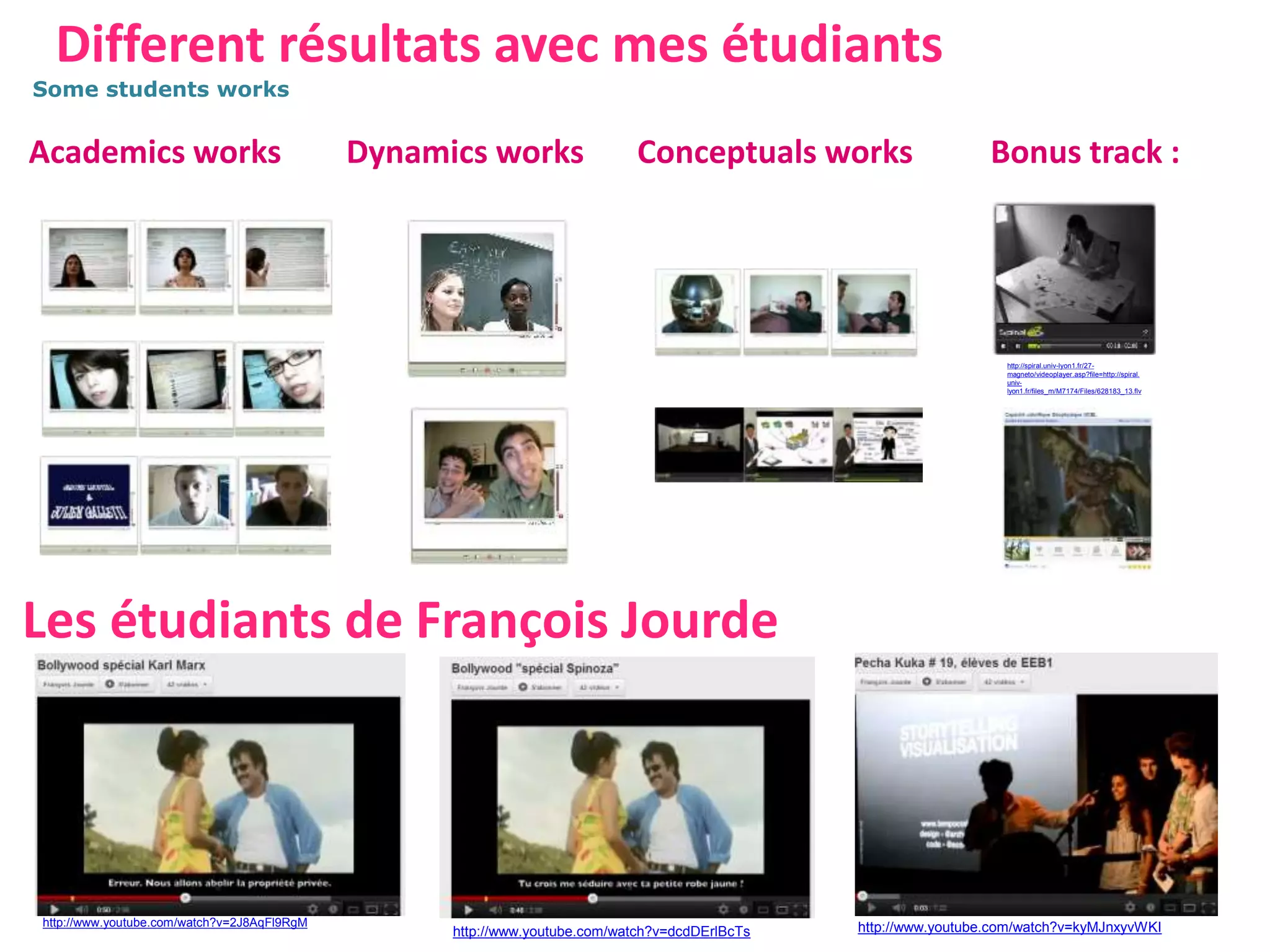 Different résultats avec mes étudiants
Academics works Dynamics works Conceptuals works Bonus track :
Some students works
http://spiral.univ-lyon1.fr/27-
magneto/videoplayer.asp?file=http://spiral.
univ-
lyon1.fr/files_m/M7174/Files/628183_13.flv
Les étudiants de François Jourde
http://www.youtube.com/watch?v=2J8AqFl9RgM http://www.youtube.com/watch?v=kyMJnxyvWKIhttp://www.youtube.com/watch?v=dcdDErlBcTs
 