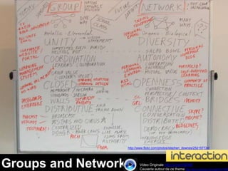 Groups and Networks Video Originale http://j.mp/lY6D8R
Causerie autour de ce theme http://www.youtube.com/watch?v=BML
http...