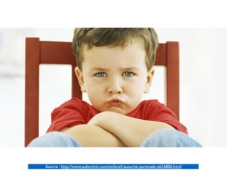 Source : http://www.aufeminin.com/enfant/l-autorite-parentale-s636806.html
 