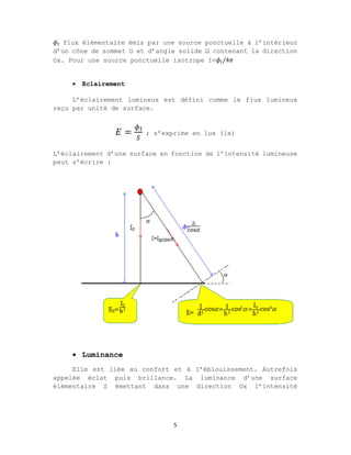 5
𝜙 flux élémentaire émis par une source ponctuelle à l’intérieur
d’un cône de sommet O et d’angle solide Ω contenant la direction
Ox. Pour une source ponctuelle isotrope I=𝜙 /4𝜋
 Eclairement
L’éclairement lumineux est défini comme le flux lumineux
reçu par unité de surface.
𝐸 = ; s’exprime en lux (lx)
L’éclairement d’une surface en fonction de l’intensité lumineuse
peut s’écrire :
 Luminance
Elle est liée au confort et à l’éblouissement. Autrefois
appelée éclat puis brillance. La luminance d’une surface
élémentaire S émettant dans une direction Ox l’intensité
 
