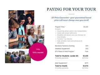PAYING FOR YOUR TOUR
EF Price Guarantee—your guaranteed lowest
price will never change once you enroll
Only
$372 a month!
 