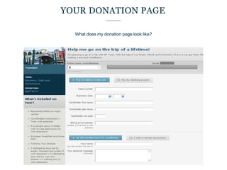 What does my donation page look like?
YOUR DONATION PAGE
 