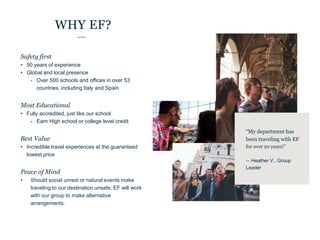 Safety first
• 50 years of experience
• Global and local presence
- Over 500 schools and offices in over 53
countries, including Italy and Spain
Most Educational
• Fully accredited, just like our school
- Earn High school or college level credit
Best Value
• Incredible travel experiences at the guaranteed
lowest price
Peace of Mind
• Should social unrest or natural events make
traveling to our destination unsafe, EF will work
with our group to make alternative
arrangements.
WHY EF?
“My department has
been traveling with EF
for over 20 years!”
— Heather V., Group
Leader
 