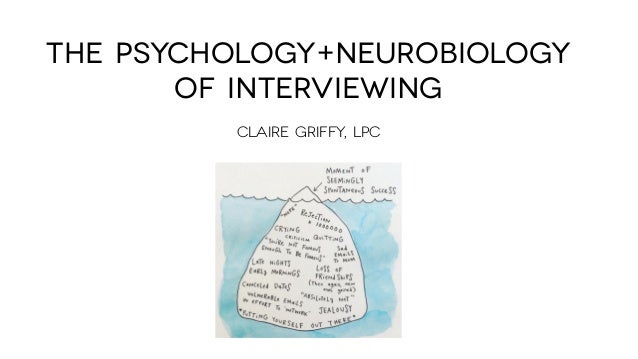 the Psychology+neurobiology
of Interviewing
Claire Griffy, LPC
 
