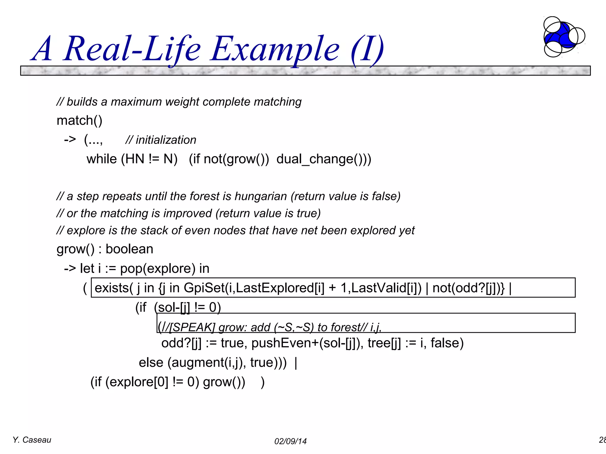A Real-Life Example (I)
// builds a maximum weight complete matching

match()
-> (...,
// initialization
while (HN != N) (if not(grow()) dual_change()))
// a step repeats until the forest is hungarian (return value is false)
// or the matching is improved (return value is true)
// explore is the stack of even nodes that have net been explored yet

grow() : boolean
-> let i := pop(explore) in
( exists( j in {j in GpiSet(i,LastExplored[i] + 1,LastValid[i]) | not(odd?[j])} |
(if (sol-[j] != 0)
(//[SPEAK] grow: add (~S,~S) to forest// i,j,
odd?[j] := true, pushEven+(sol-[j]), tree[j] := i, false)
else (augment(i,j), true))) |
(if (explore[0] != 0) grow()) )

Y. Caseau

02/09/14

28

 