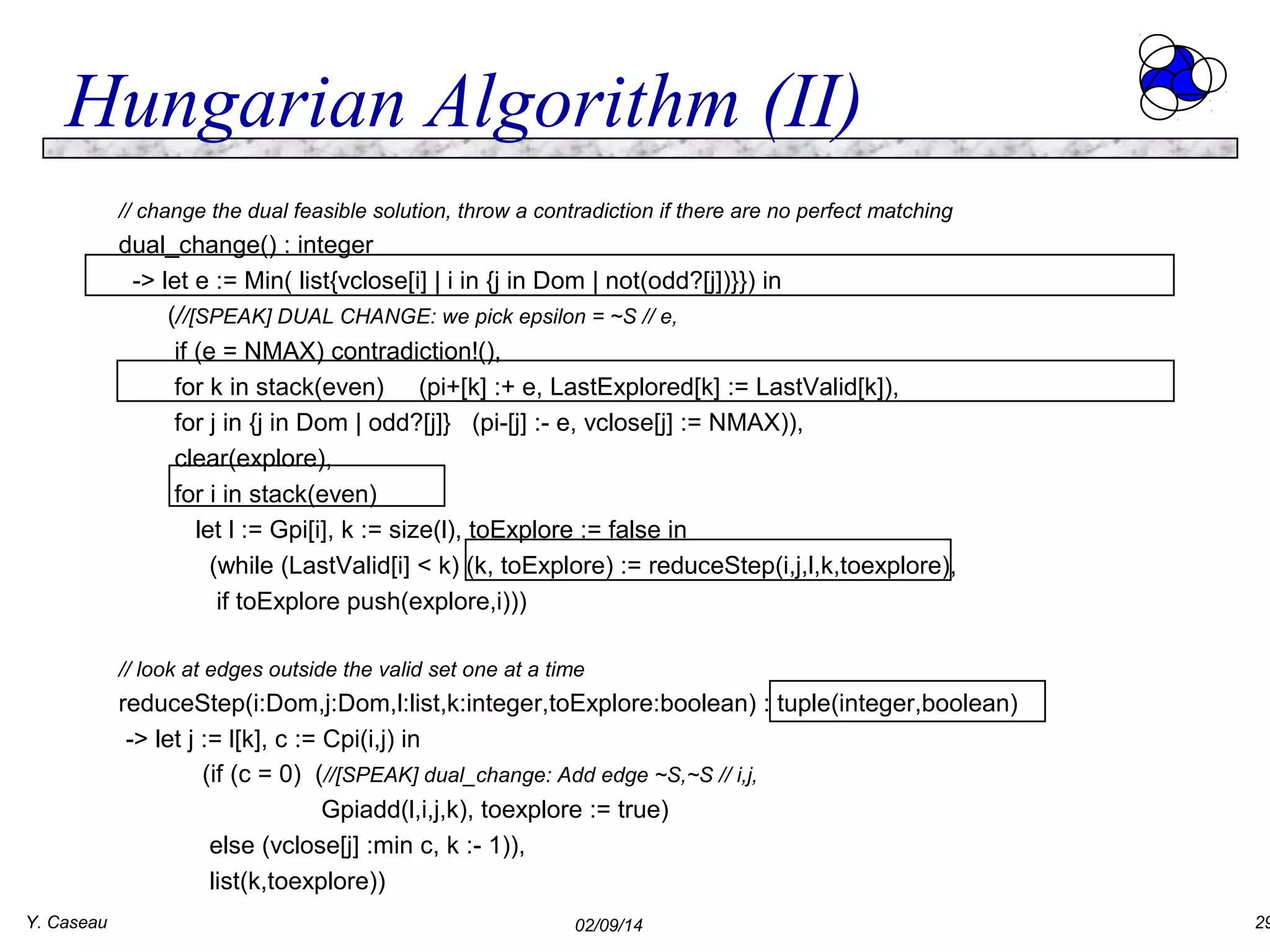 Hungarian Algorithm (II)
// change the dual feasible solution, throw a contradiction if there are no perfect matching

dual_change() : integer
-> let e := Min( list{vclose[i] | i in {j in Dom | not(odd?[j])}}) in
(//[SPEAK] DUAL CHANGE: we pick epsilon = ~S // e,
if (e = NMAX) contradiction!(),
for k in stack(even) (pi+[k] :+ e, LastExplored[k] := LastValid[k]),
for j in {j in Dom | odd?[j]} (pi-[j] :- e, vclose[j] := NMAX)),
clear(explore),
for i in stack(even)
let l := Gpi[i], k := size(l), toExplore := false in
(while (LastValid[i] < k) (k, toExplore) := reduceStep(i,j,l,k,toexplore),
if toExplore push(explore,i)))
// look at edges outside the valid set one at a time

reduceStep(i:Dom,j:Dom,l:list,k:integer,toExplore:boolean) : tuple(integer,boolean)
-> let j := l[k], c := Cpi(i,j) in
(if (c = 0) (//[SPEAK] dual_change: Add edge ~S,~S // i,j,
Gpiadd(l,i,j,k), toexplore := true)
else (vclose[j] :min c, k :- 1)),
list(k,toexplore))
Y. Caseau

02/09/14

29

 