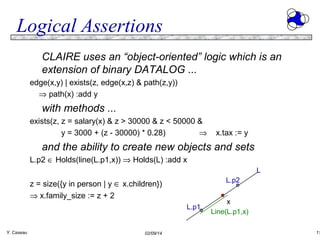 Logical Assertions
CLAIRE uses an “object-oriented” logic which is an
extension of binary DATALOG ...
edge(x,y) | exists(z, edge(x,z) & path(z,y))
⇒ path(x) :add y

with methods ...
exists(z, z = salary(x) & z > 30000 & z < 50000 &
y = 3000 + (z - 30000) * 0.28)
⇒

x.tax := y

and the ability to create new objects and sets
L.p2 ∈ Holds(line(L.p1,x)) ⇒ Holds(L) :add x
L
L.p2

z = size({y in person | y ∈ x.children})
⇒ x.family_size := z + 2
L.p1

Y. Caseau

02/09/14

x
Line(L.p1,x)

11

 