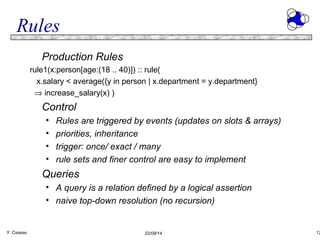 Rules
Production Rules
rule1(x:person[age:(18 .. 40)]) :: rule(
x.salary < average({y in person | x.department = y.department}
⇒ increase_salary(x) )

Control
•
•
•
•

Rules are triggered by events (updates on slots & arrays)
priorities, inheritance
trigger: once/ exact / many
rule sets and finer control are easy to implement

Queries
• A query is a relation defined by a logical assertion
• naive top-down resolution (no recursion)

Y. Caseau

02/09/14

12

 