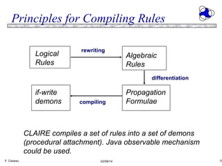 Principles for Compiling Rules
Logical
Rules

rewriting

Algebraic
Rules
differentiation

if-write
demons

compiling

Propagation
Formulae

CLAIRE compiles a set of rules into a set of demons
(procedural attachment). Java observable mechanism
could be used.
Y. Caseau

02/09/14

15

 