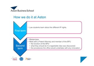 How we do it at Aston
First term
• Law students learn about the different IP rights.
Second
term
• Masterclass
• Meet with a Patent Attorney and member of the BPU
• the function of the BPU
• what they should do if a registrable idea was discovered.
• the procedures the office would undertake with any innovation.
 