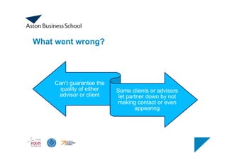What went wrong?
Can’t guarantee the
quality of either
advisor or client
Some clients or advisors
let partner down by not
making contact or even
appearing
 