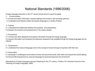 National Standards (1996/2006)
Foreign language instruction in the 21st century should strive to reach five goals.
1. Communication
1.1 provide and obtain information, express feelings and emotions, and exchange opinions;
1.2 understand and interpret written and spoken language on a variety of topics.
2. Cultures
2.1 understand the relationship between the practices and perspectives,
2.2 between the products and perspectives of the culture studied.
3. Connections:
3.1 connect with other disciplines and acquire information through the foreign language;
3.2 acquire information and recognize the distinctive viewpoints only available through the foreign languages and its
cultures.
4. Comparisons:
4.1 understand the nature of language and 4.2 the concept of culture through comparison with their own
5. Communities:
5.1 participate in multilingual communities at home and around the world, both within and beyond the school setting;
5.2 become life-long learners by using the language for personal enjoyment and enrichment.
(Standards for Foreign Language Learning: Preparing for the 21st century. Yonkers, NY: American Council on the
Teaching of Foreign Languages, 2006)
 