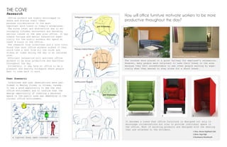 THE COVE
Research
Office workers are highly encouraged to
share and discuss their ideas
because collaboration is the most
important work trend in today's workplaces.
The noise level and distraction due to en-
couraging informal encounters are becoming
serious issues in the open plan office. It may
create fatigue and mental exhaustion espe-
cially for the static workers who spend at
least 8 hours in the office.
The research from interviews and a site visit
found that most office workers wished if they
could take a rest from all the noise and
stress at times during the day in an isolated
zone.
Efficient relaxation will motivate office
workers to be more productive and healthier
throughout the day.
Ultimately, it may help an office to be a
pleasant and healthy workspace where people
want to come back to work.
User Scenario
Interviews and user observations were per-
formed in Wesley Clover in Ottawa, Canada.
It was a good opportunity to see the real
office environment and to confirm that the
design opportunity of creating a personal
space in the public area was demanding in the
current office environment.
How will office furniture motivate workers to be more
productive throughout the day?
a typical busy open concept office
Teddy,project manager
Cynthia,Junior Designer
Thomas,Creative Director
Teddy,project manager
just 10 minutes...
Thomas,Creative Director
just 10 minutes...
Cynthia,Junior Designer
just 10 minutes...
ah..........
The couches were placed in a quiet hallway for employee’s relaxation.
However, many people were reluctant to take their break in the area
because they felt uncomfortable to see other people walking by espe-
cially when they wanted to stay alone for a short break.
Hallway,Wesley Clover,Ottawa Hallway,Wesley Clover,Ottawa
It becomes a trend that office furniture is designed not only to
encourage collaborations but also to provide individual space in
the office. Most of existing products are designed with the seating
that are attached to the dividers.
1.Vitra, Alcove Highback Sofa
2.Bene, Koja High
3.Buzzispace,Buzzibooth
1 2 3
 