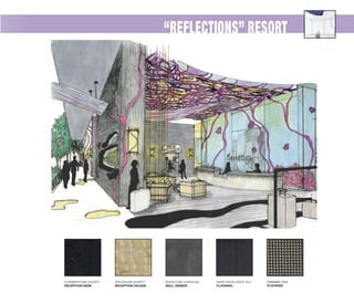 “REFLECTIONS” RESORT
MARE EXCELLENCE TILE
FLOORING
JERUSALEM QUARTZ
RECEPTION FACADE
IRONSTONE CHARCOAL
WALL VENEER
CORNERSTONE QUARTZ
RECEPTION DESK
CERAMIC TILE
FLOORING
 
