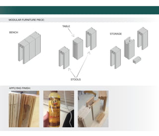 APPLYING FINISH:
BENCH
STOOLS
TABLE
STORAGE
MODULAR FURNITURE PIECE:
 